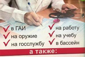 Купить больничный лист и медицинскую справку в Костроме Город Кострома